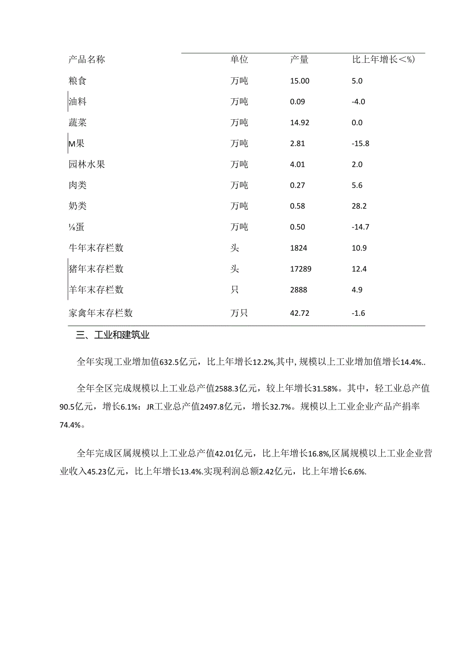 西安市长安区2021年国民经济和社会发展统计公报.docx_第3页