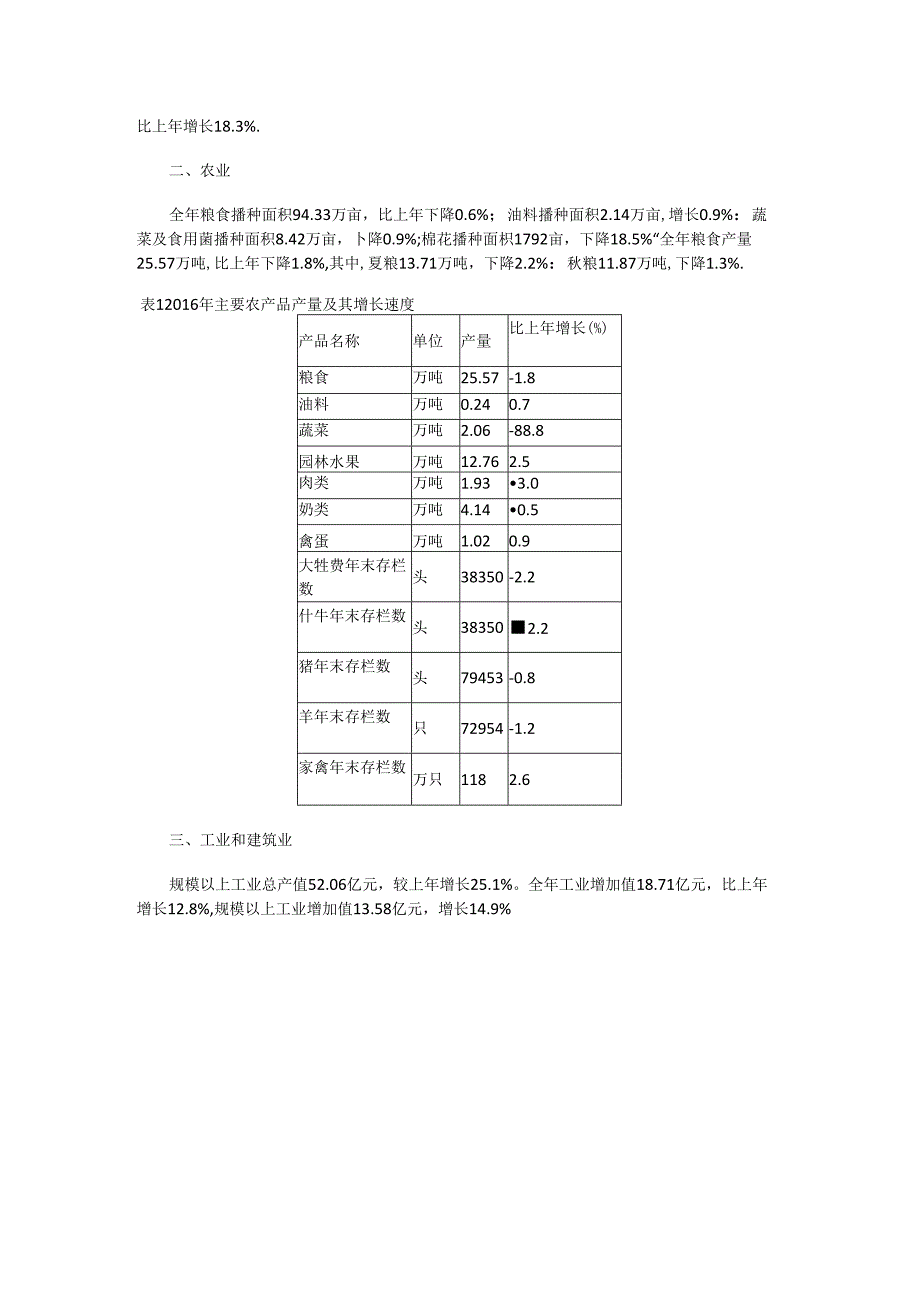 蓝田县2016年国民经济和社会发展统计公报.docx_第2页