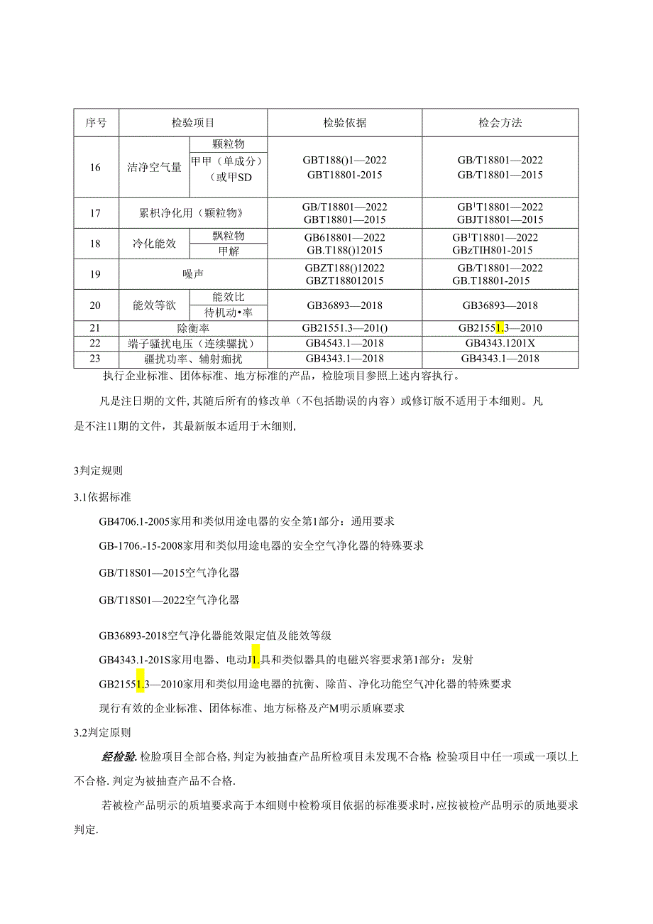 重庆市空气净化器产品质量监督抽查实施细则（2024年版).docx_第2页