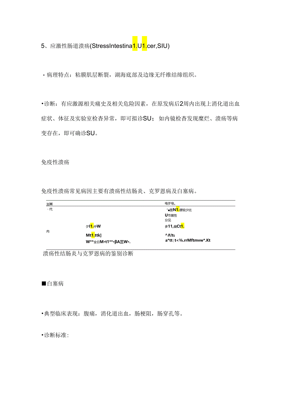 肠道溃疡病因及鉴别2024（全文）.docx_第3页