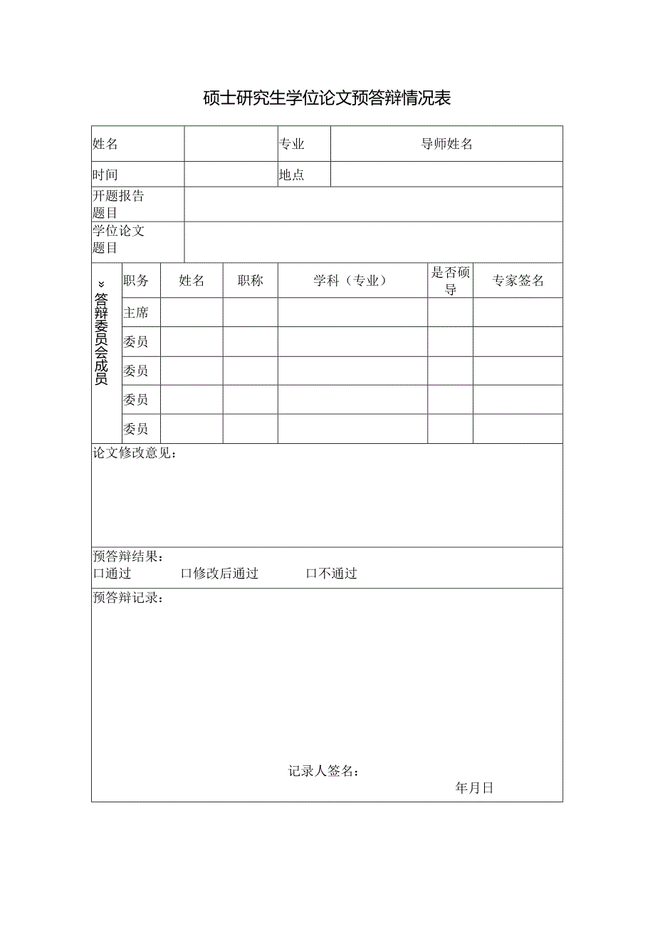 硕士研究生学位论文预答辩情况表.docx_第1页