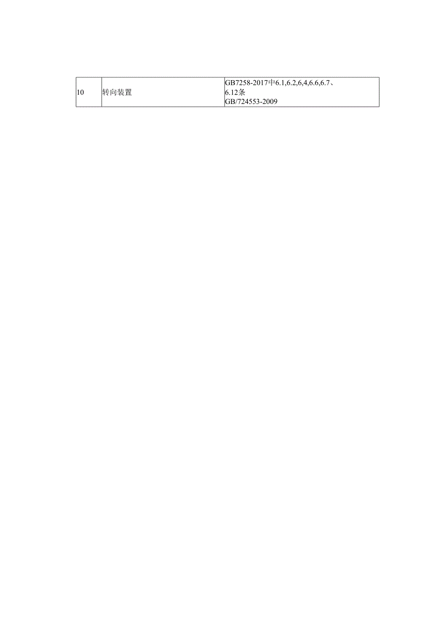 重庆市摩托车整车产品质量监督抽查实施细则（2024年）2024.06.28.docx_第2页