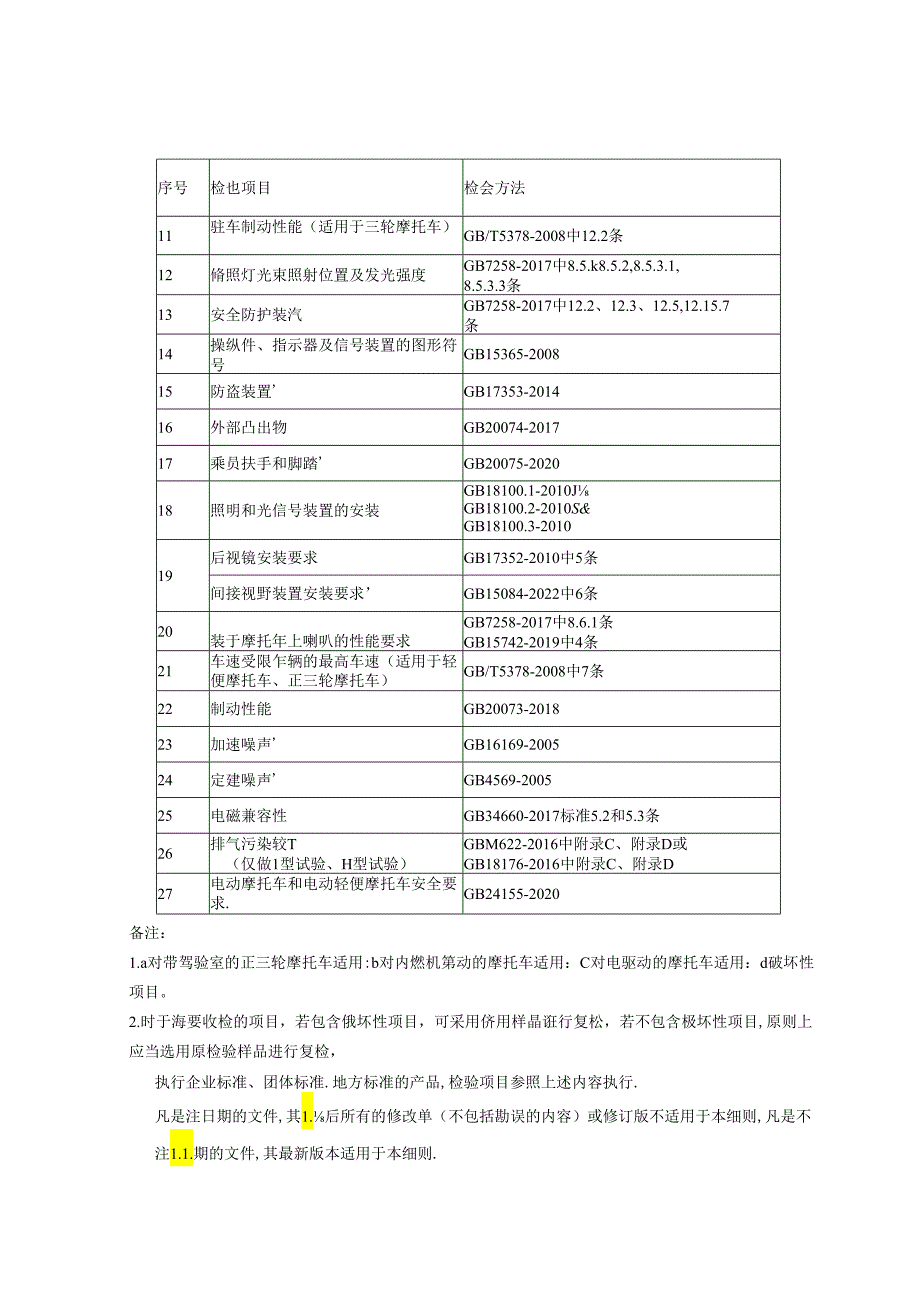 重庆市摩托车整车产品质量监督抽查实施细则（2024年）2024.06.28.docx_第3页