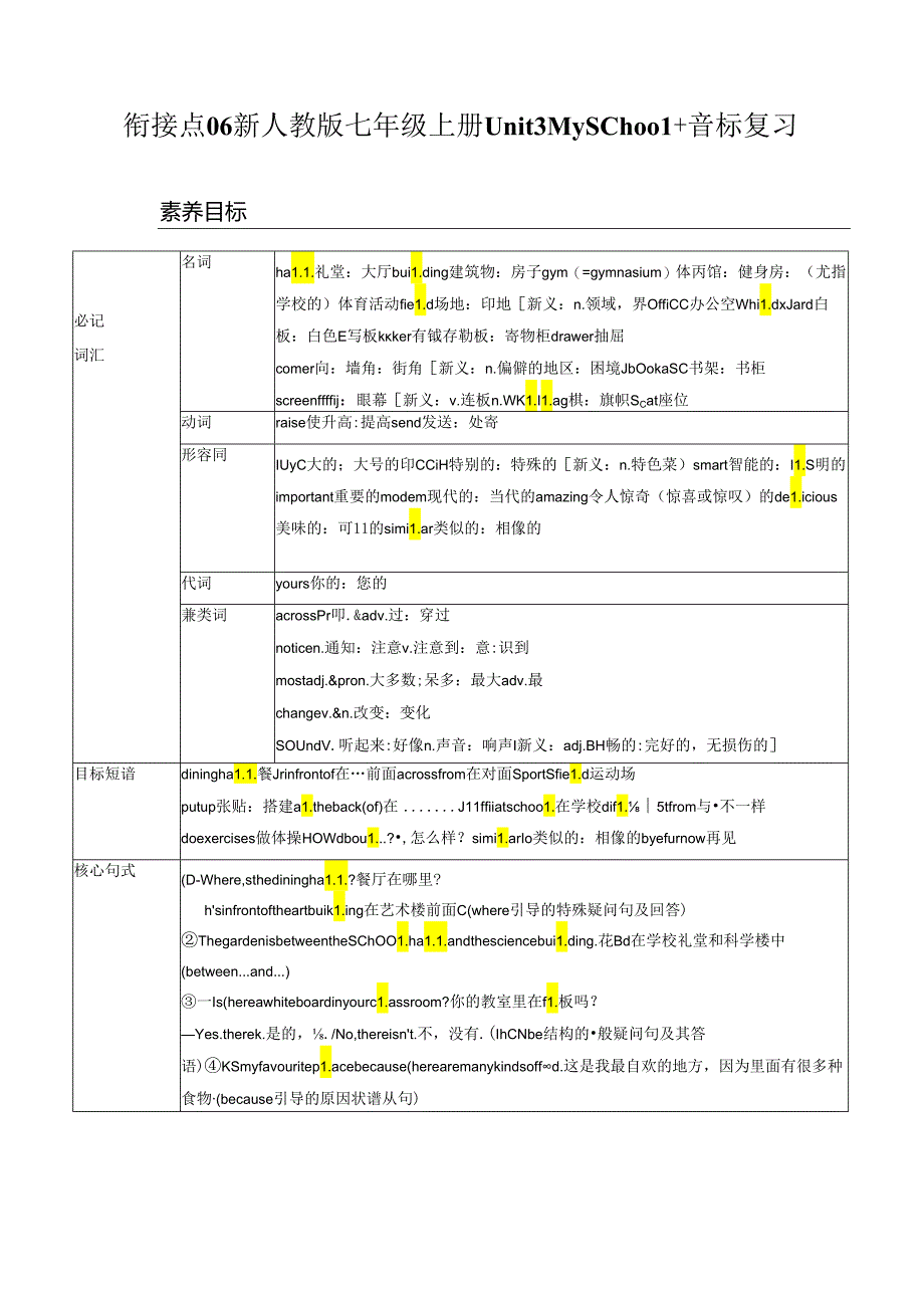 衔接点06 新人教版七年级上册 Unit3My School 音标复习.docx_第1页