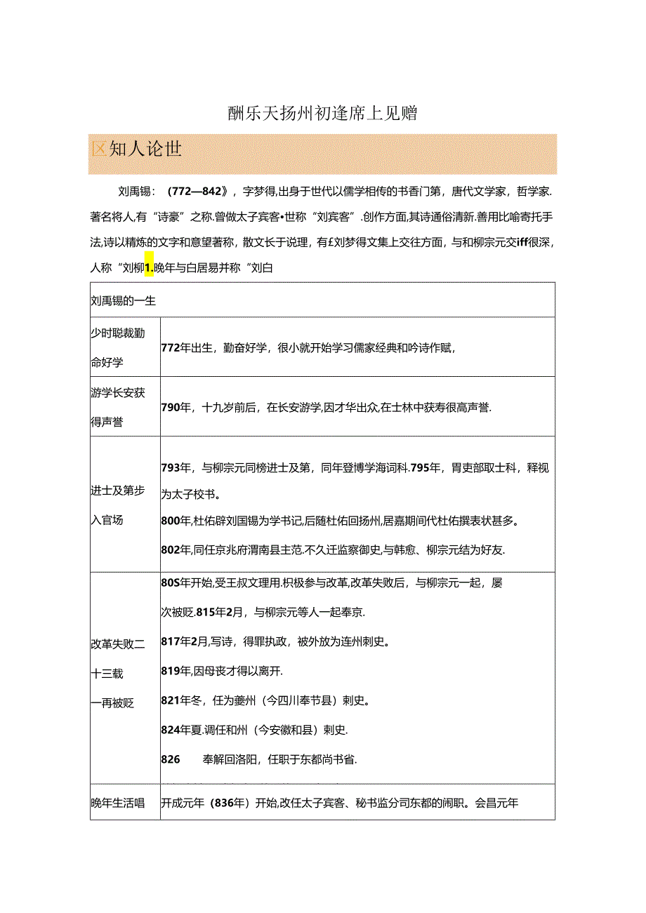 酬乐天扬州初逢席上见赠 初中诗歌鉴赏专项训练（附答案解析）.docx_第1页