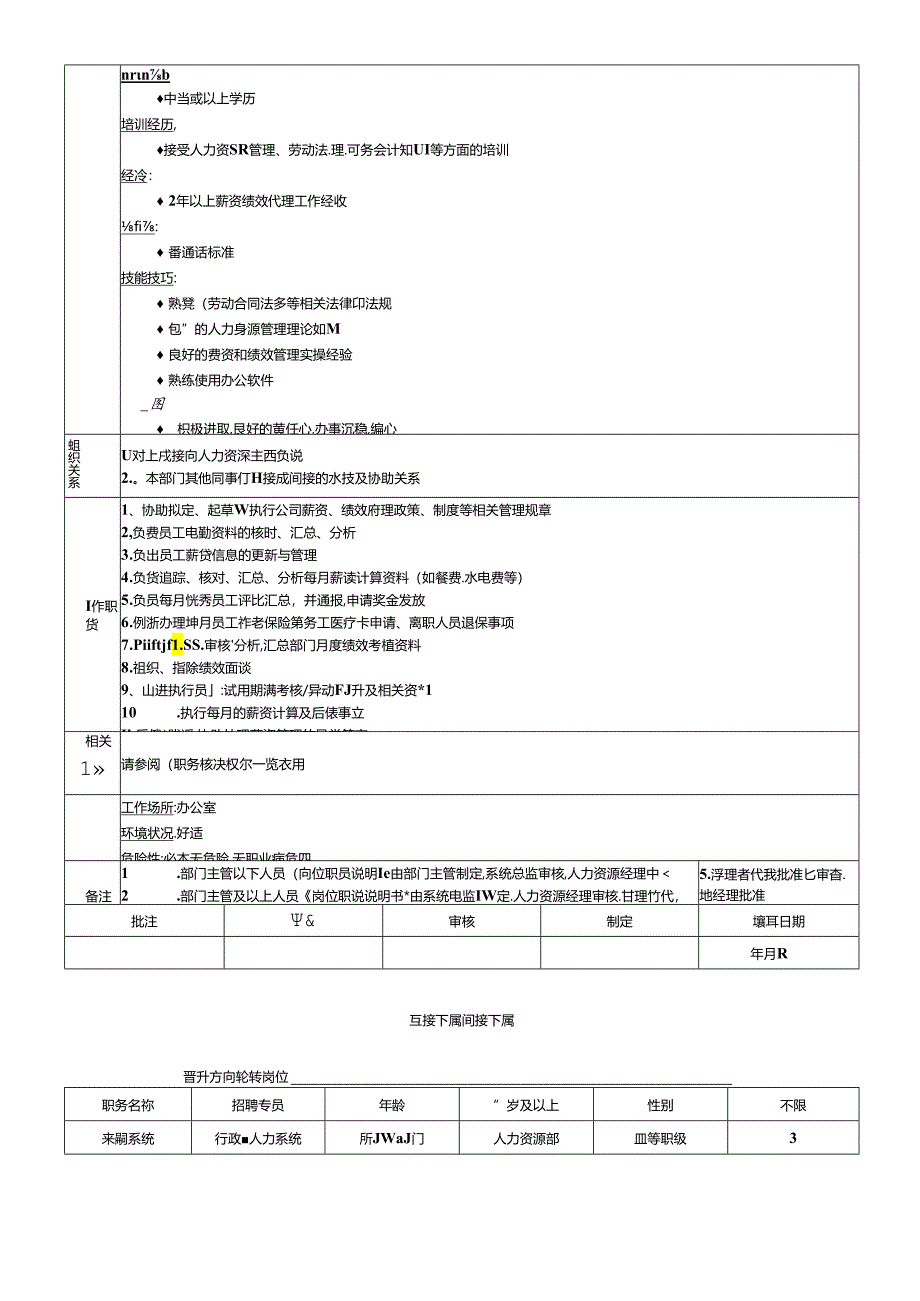 行政人力资源部全套岗位职务说明书.docx_第3页