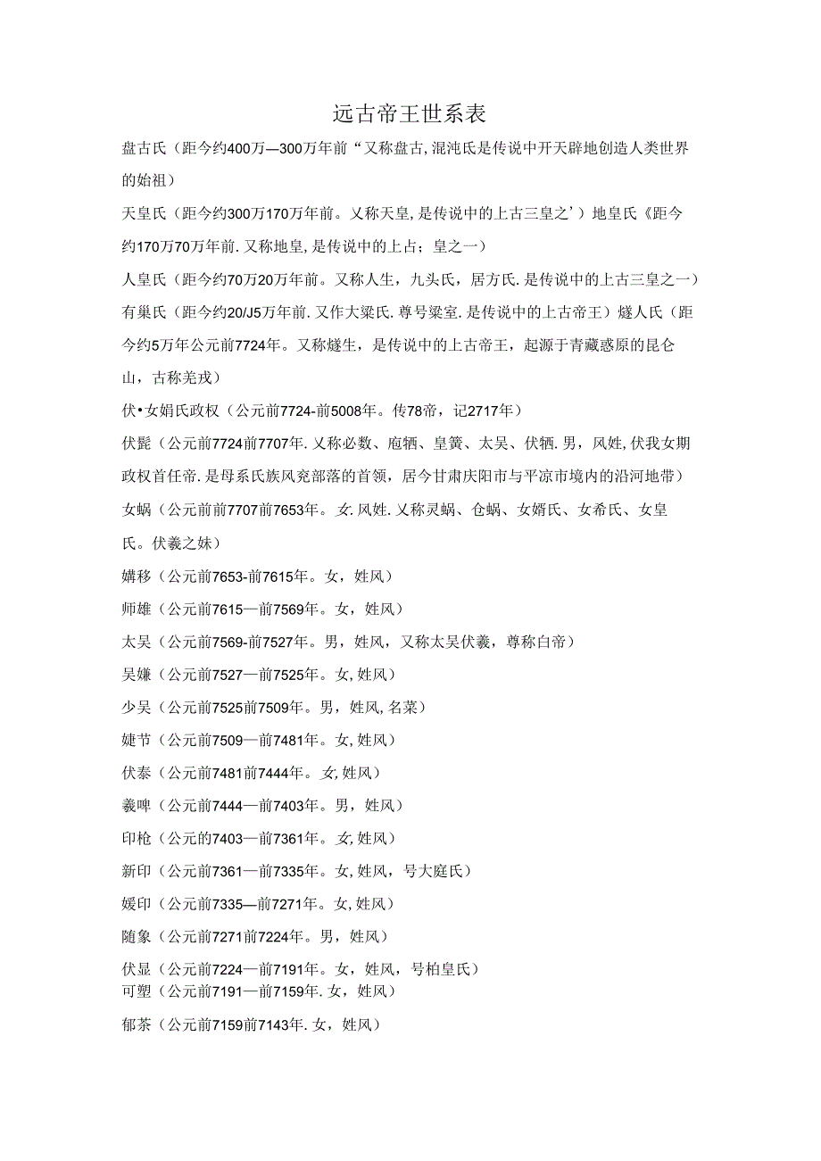 远古帝王世系表.docx_第1页