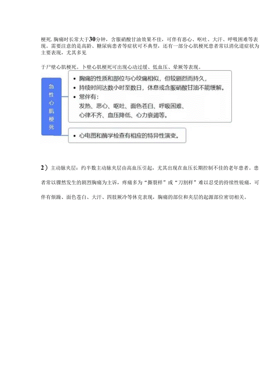 胸痛的处置规范及流程图2024（附图表）.docx_第2页