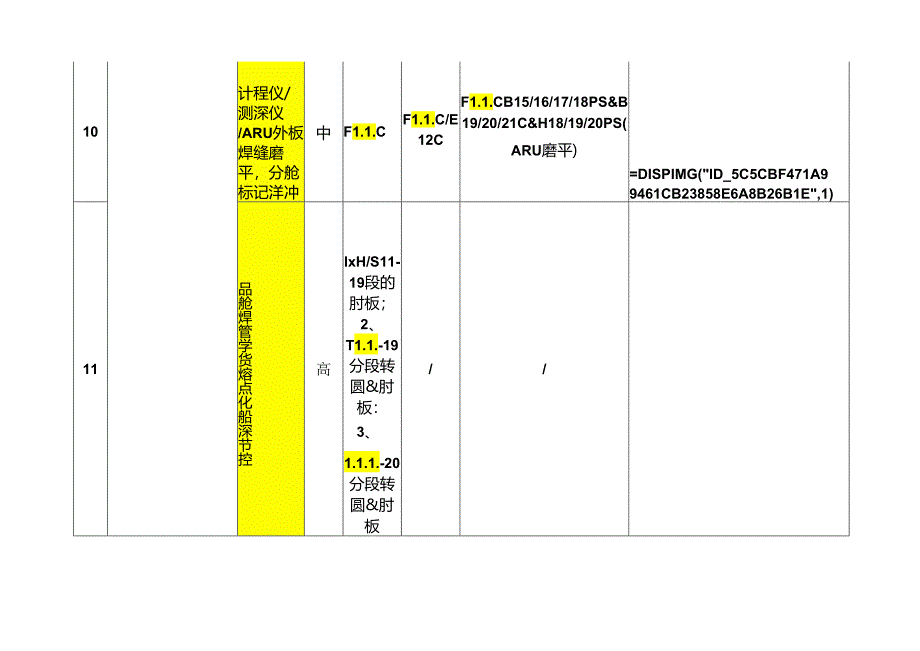 船体质量事故预防(必检清单).docx_第3页