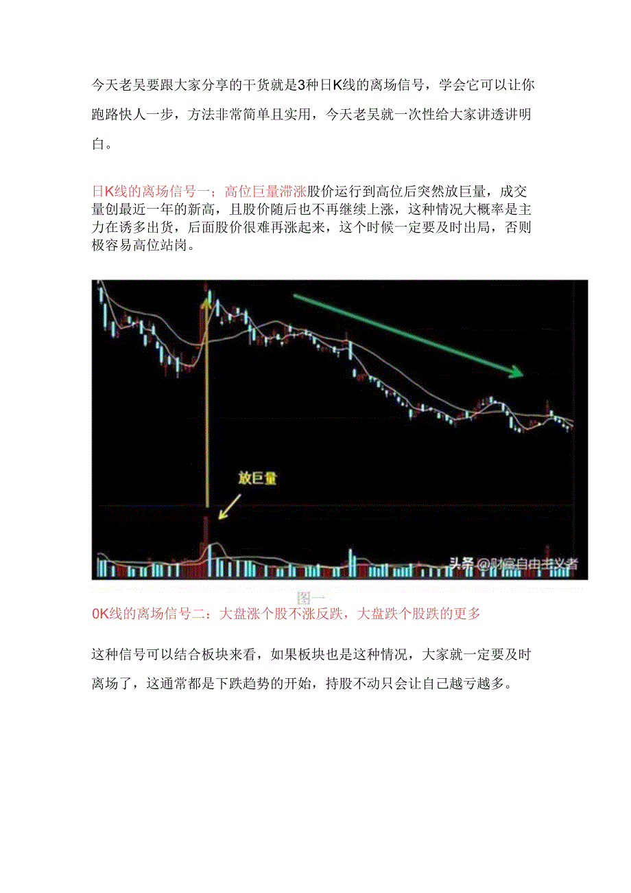 看到这3种离场信号记得要及时出局否则会亏得你怀疑人生.docx_第2页