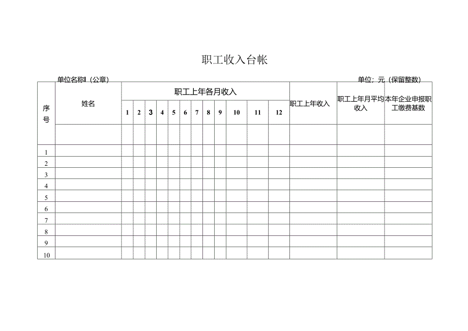 职工收入台帐表格模板.docx_第1页