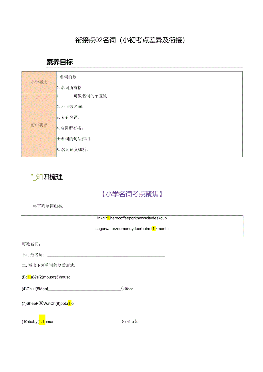 衔接点02 名词 （小初考点差异及衔接）.docx_第1页