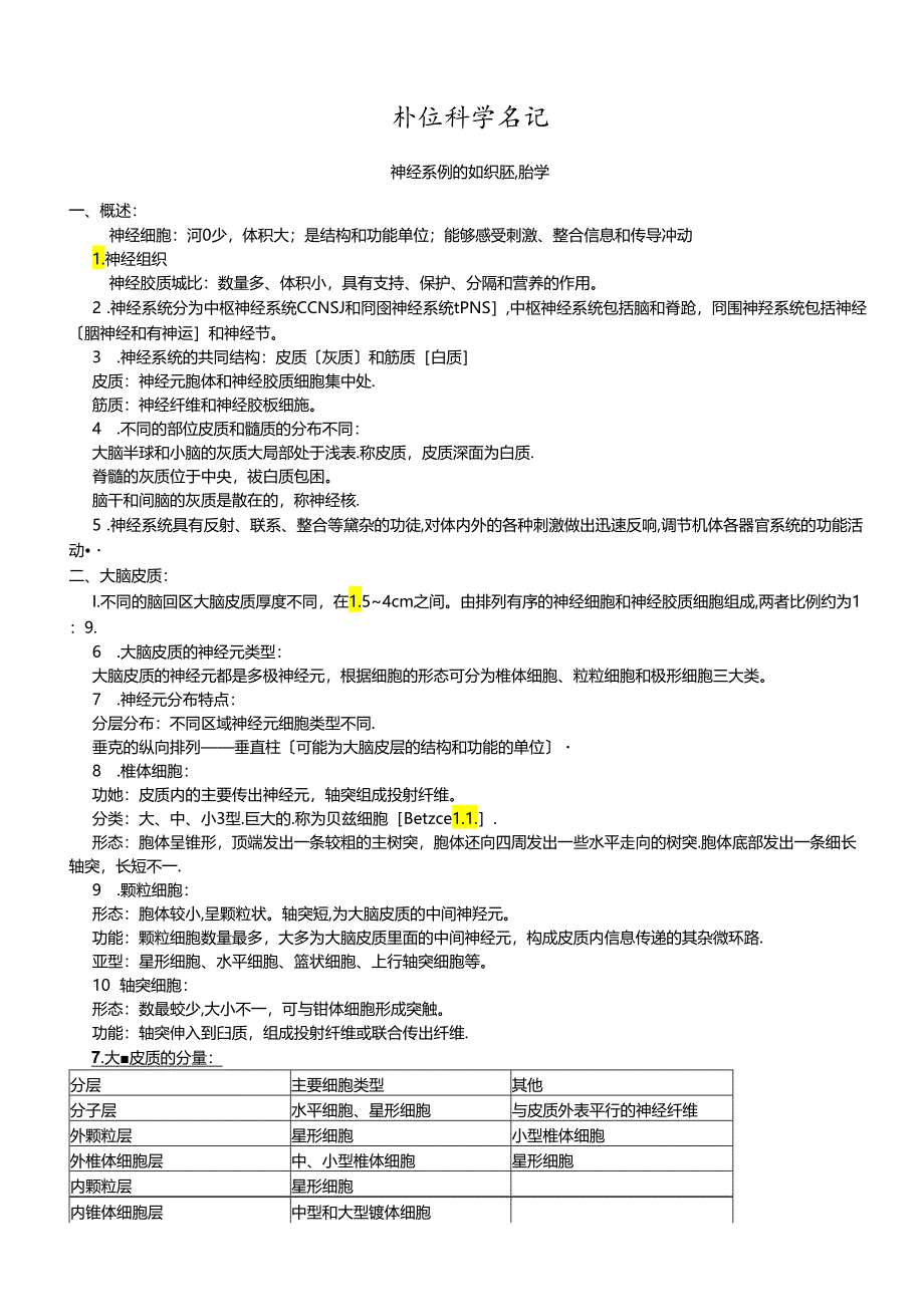 神经科学笔记.docx_第1页