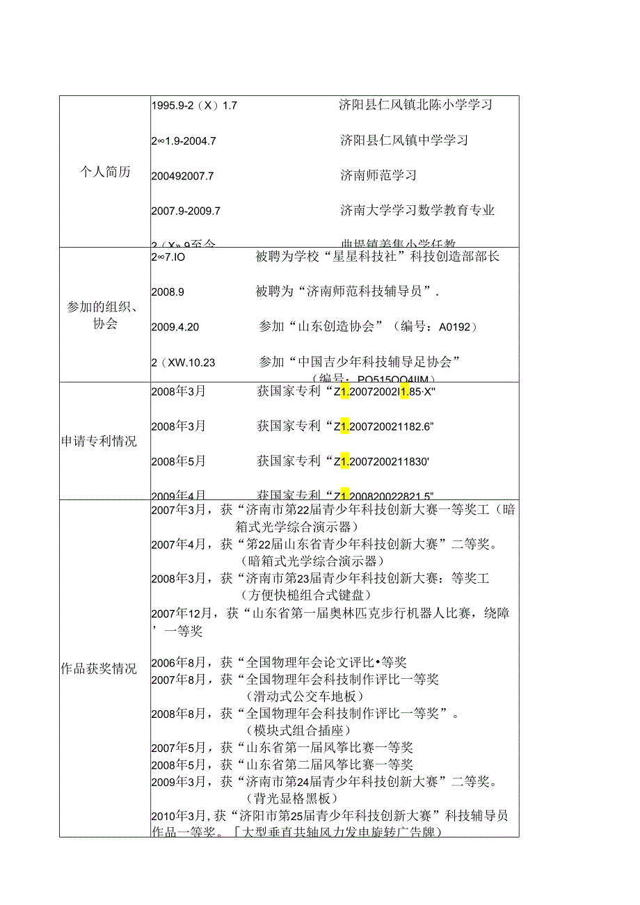 科技教师、科技辅导员求职简历.docx_第1页