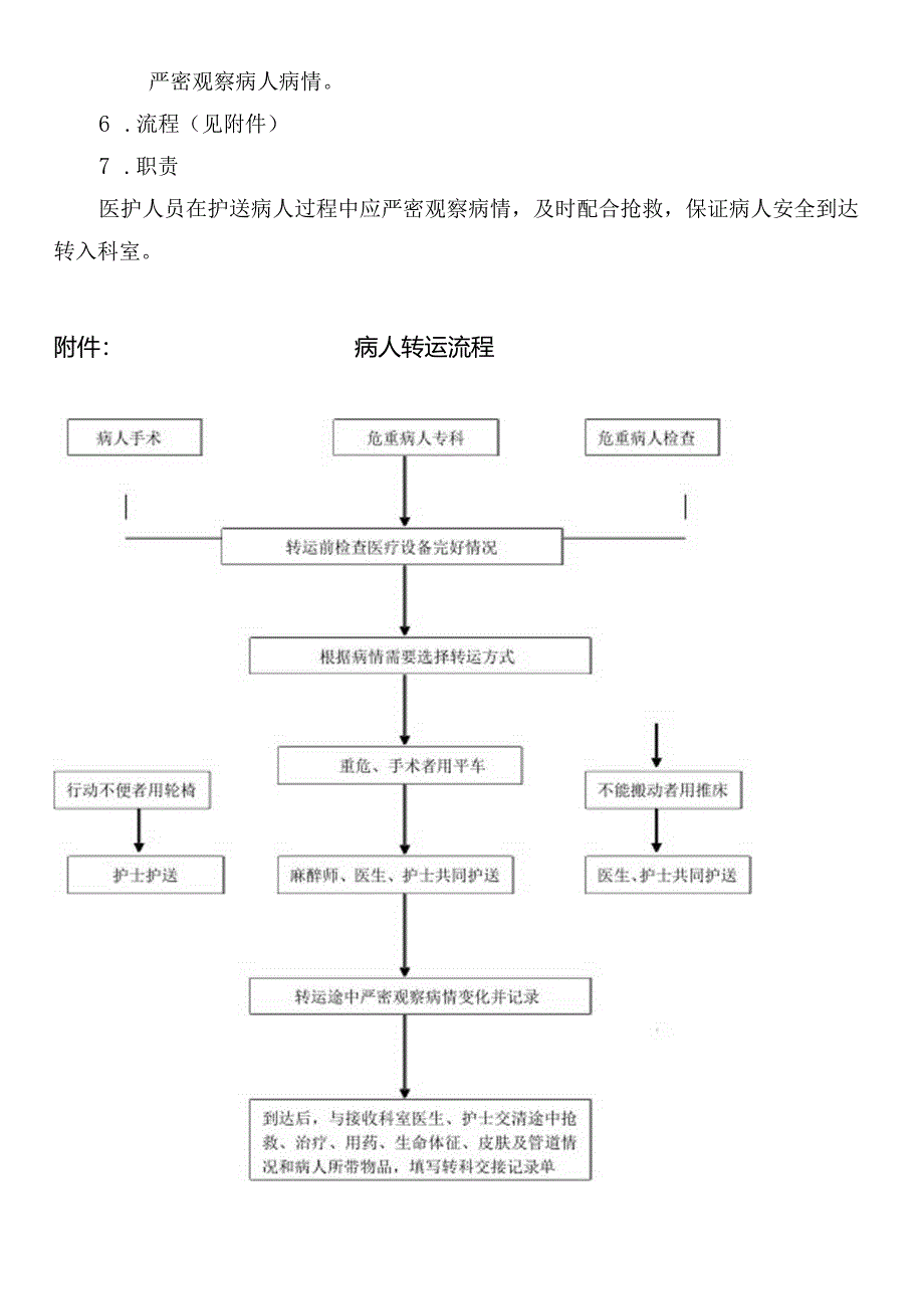 病人转运规程.docx_第3页