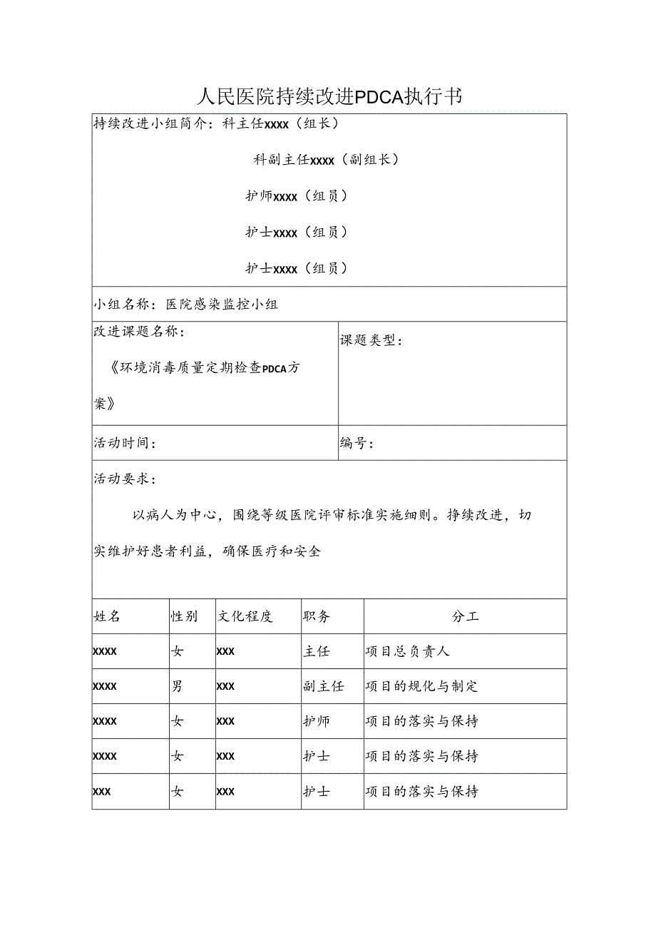 人民医院持续改进PDCA执行书.docx_第1页