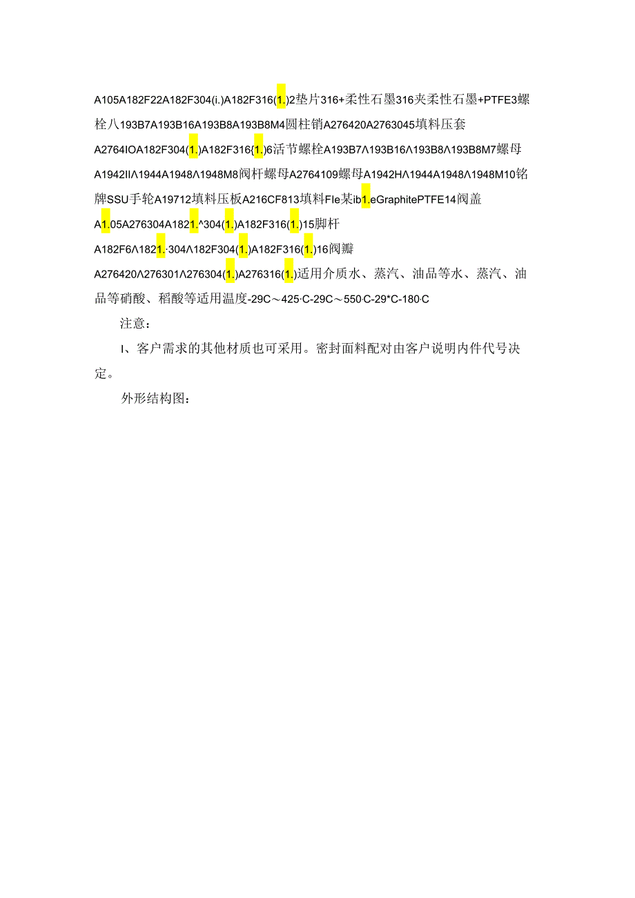 内螺纹锻钢截止阀.docx_第2页