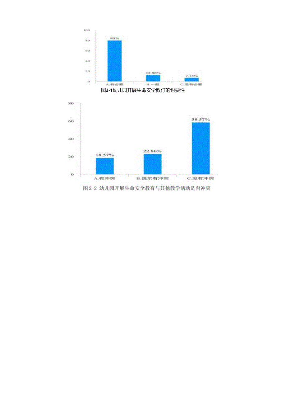 【《幼儿园生命安全教育的问卷调查研究--以某实验幼儿园为例（后附问卷）》10000字（论文）】.docx_第2页