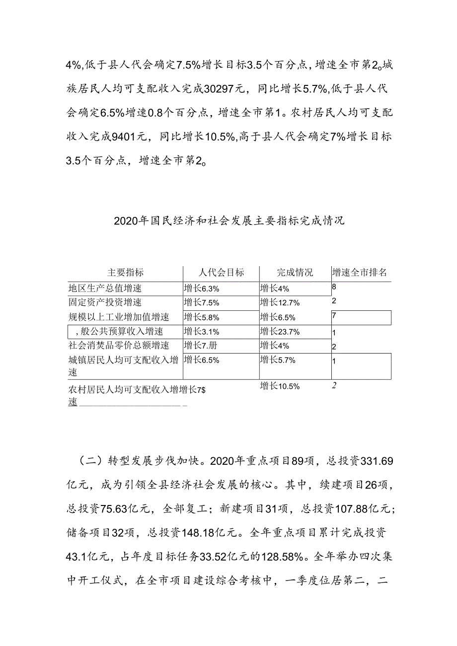 垣曲县2020年国民经济和社会发展计划执行情况与2021年国民经济和社会发展计划草案的报告.docx_第2页