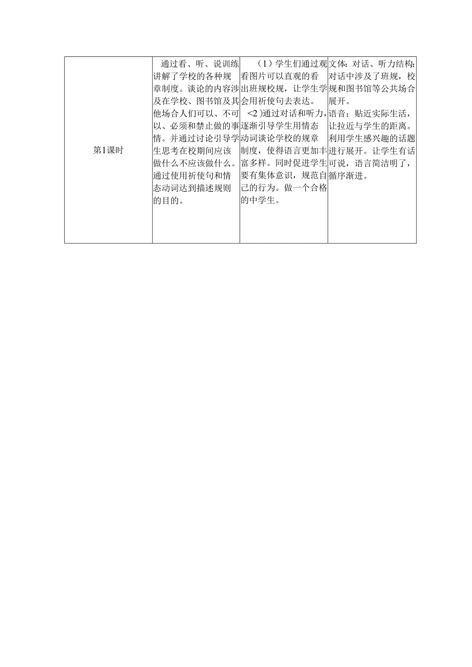 优秀作业设计Don't eat in class..docx_第3页