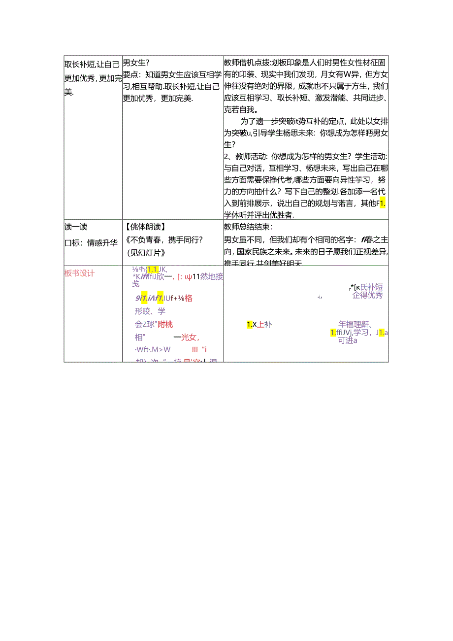 初中道德与法治教学：原创3《男生 女生》学与导设计.docx_第3页