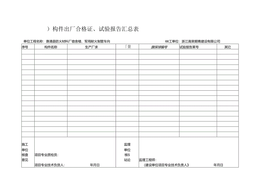 主要原材料(产品)出厂合格证及进场检验试验报告汇总表---文本资料.docx_第1页