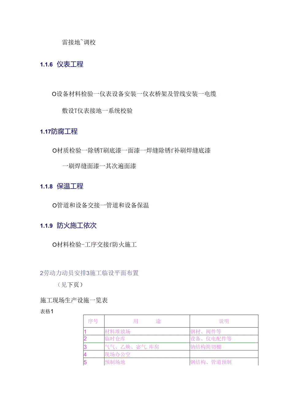 主要施工方法及施工程序的选择.docx_第2页