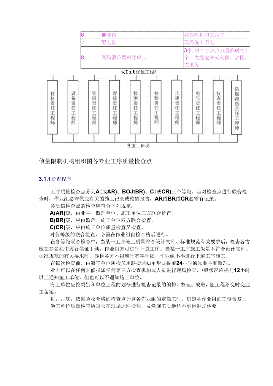 主要施工方法及施工程序的选择.docx_第3页