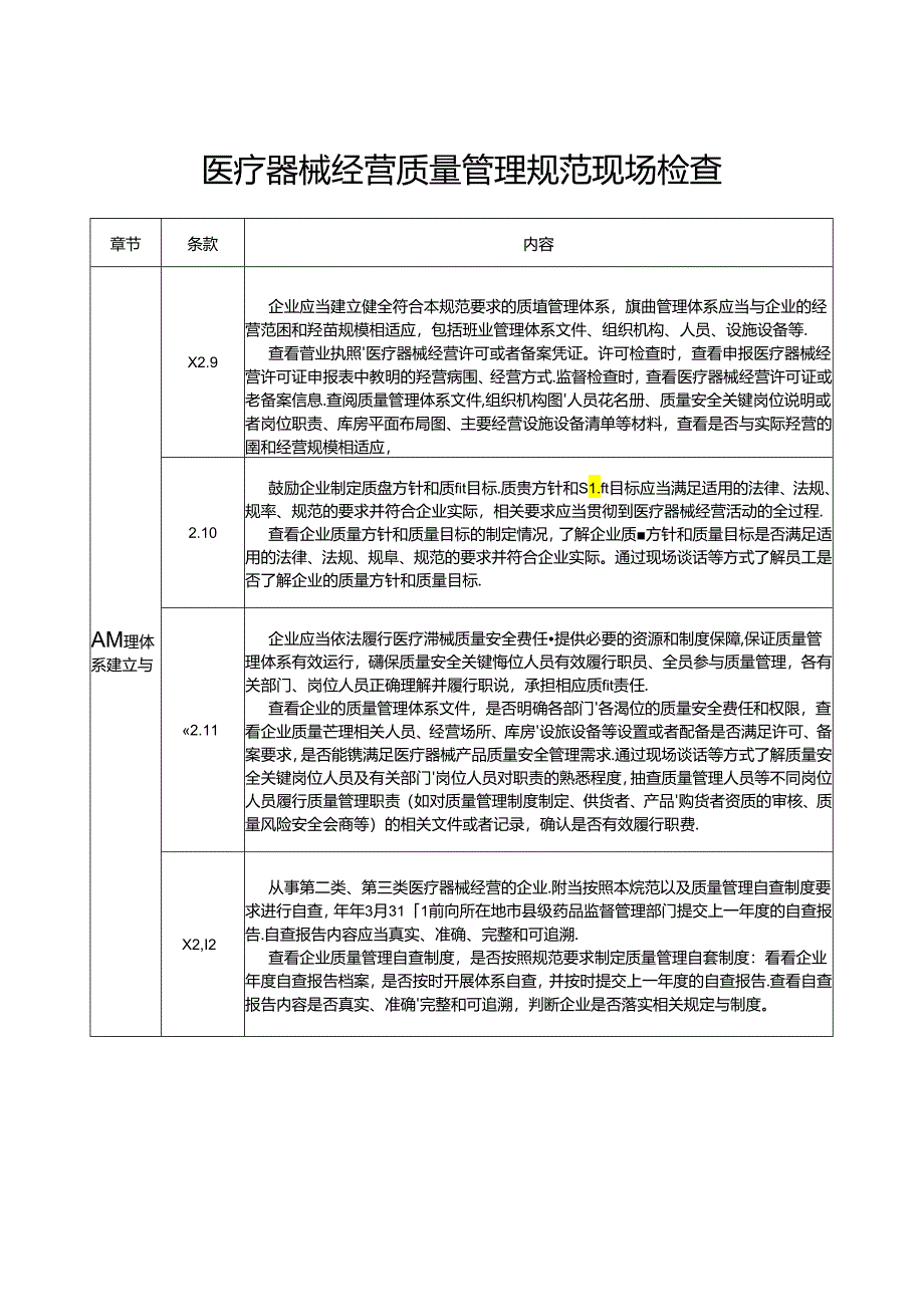 医疗器械经营质量管理规范现场检查.docx_第1页