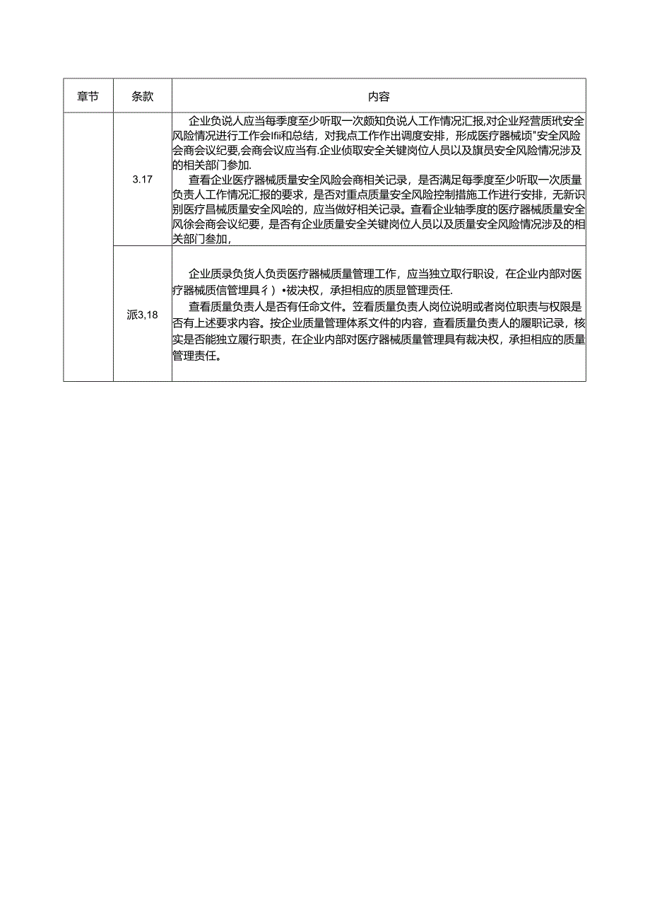 医疗器械经营质量管理规范现场检查.docx_第2页