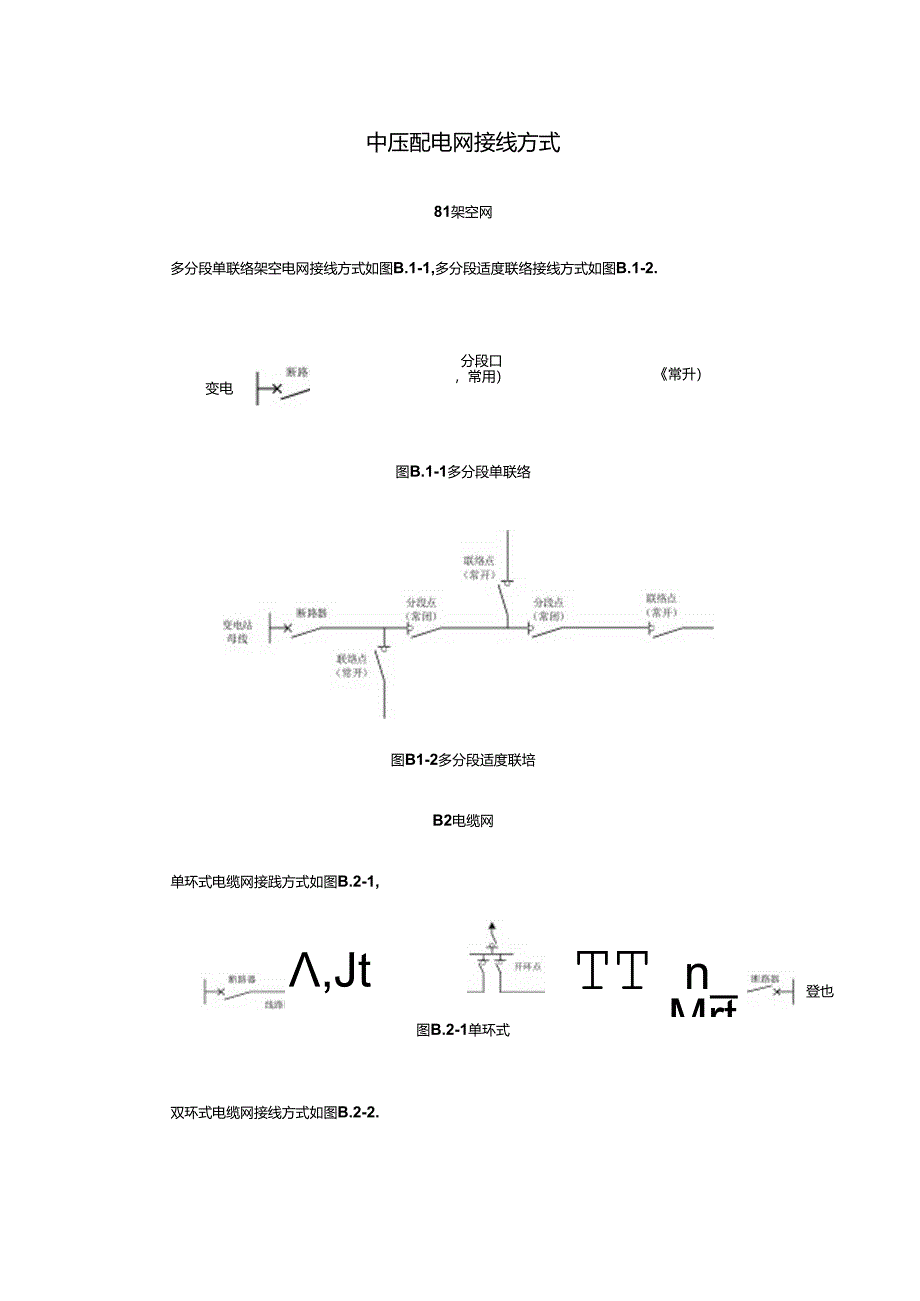 中压配电网接线方式.docx_第1页