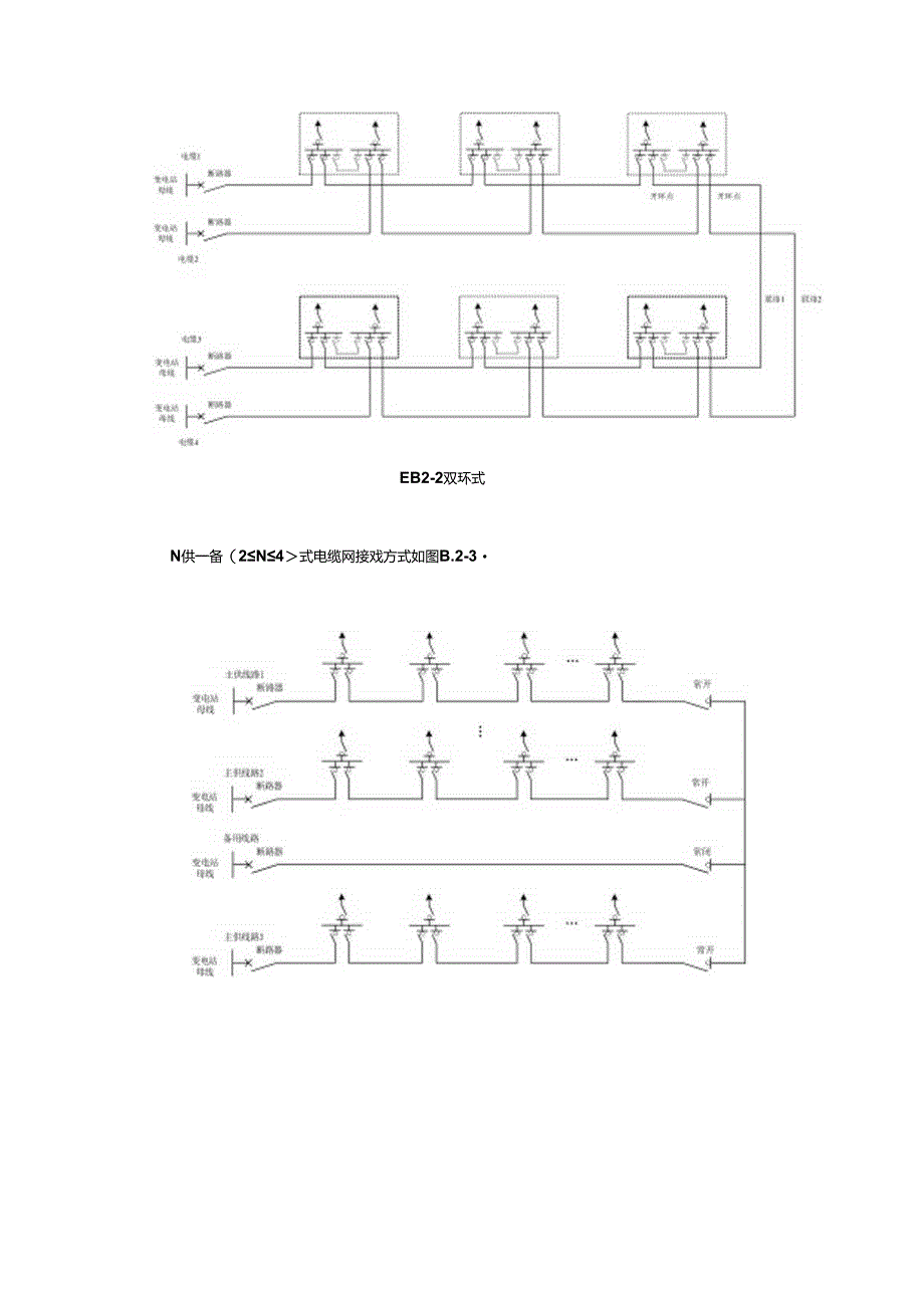 中压配电网接线方式.docx_第2页