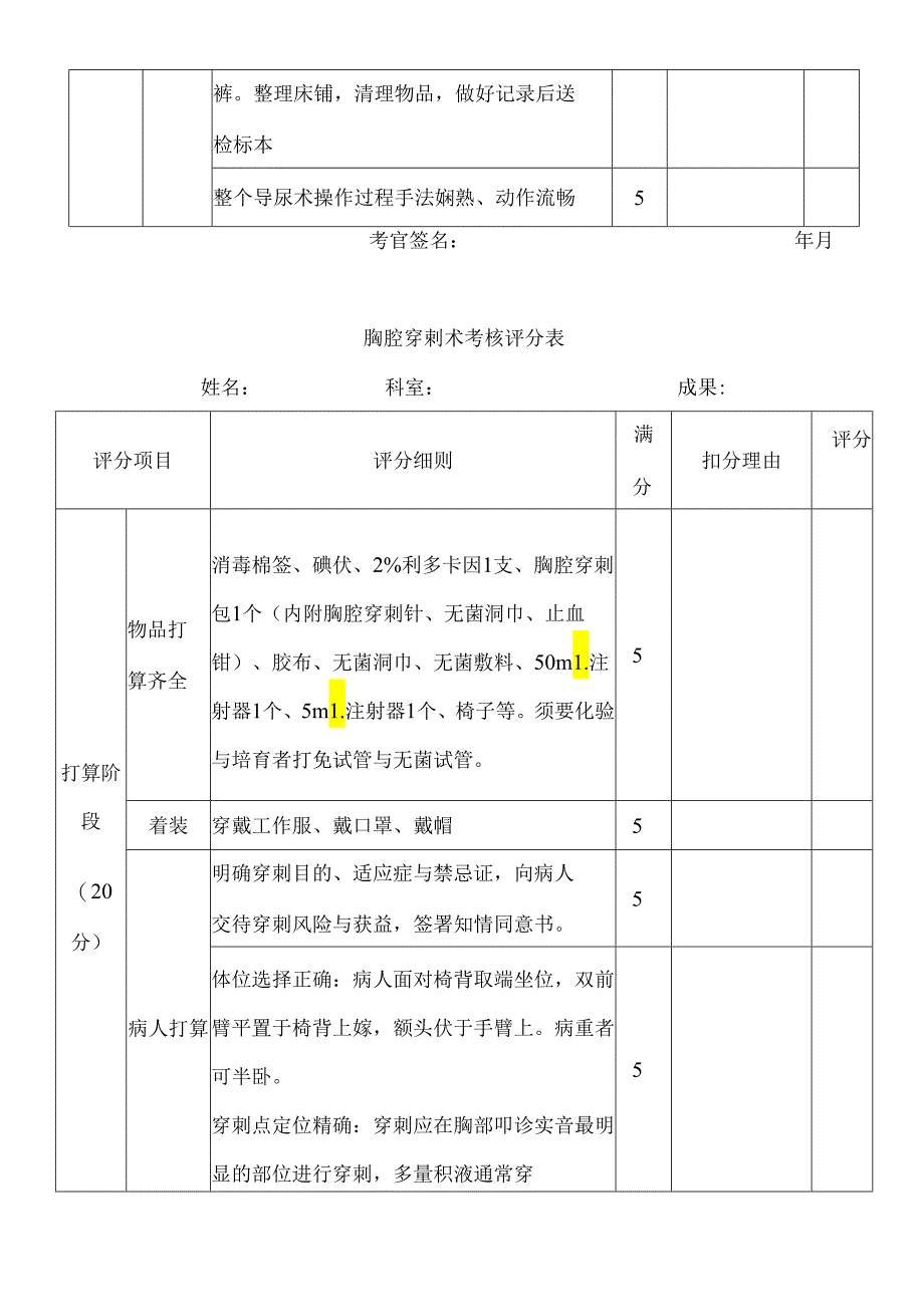 临床基本技能操作考核评分表.docx_第3页