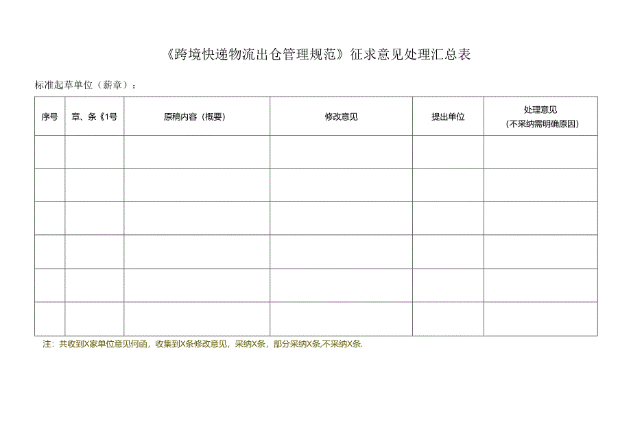 《跨境快递物流 出仓管理规范》征求意见处理汇总表.docx_第1页