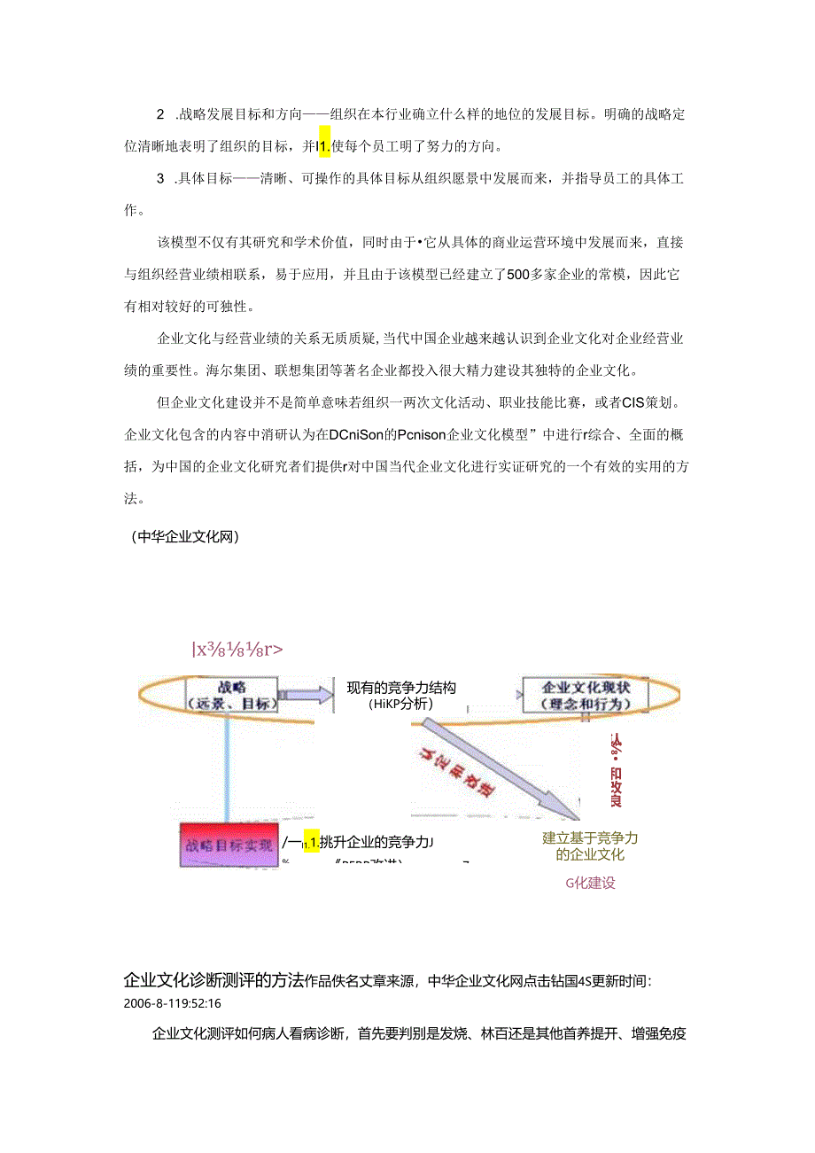 企业文化诊断模型.docx_第3页