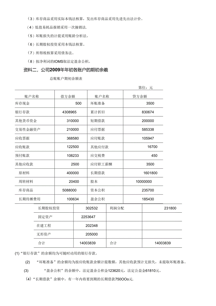 《财务报告编制与分析》资料.docx_第3页