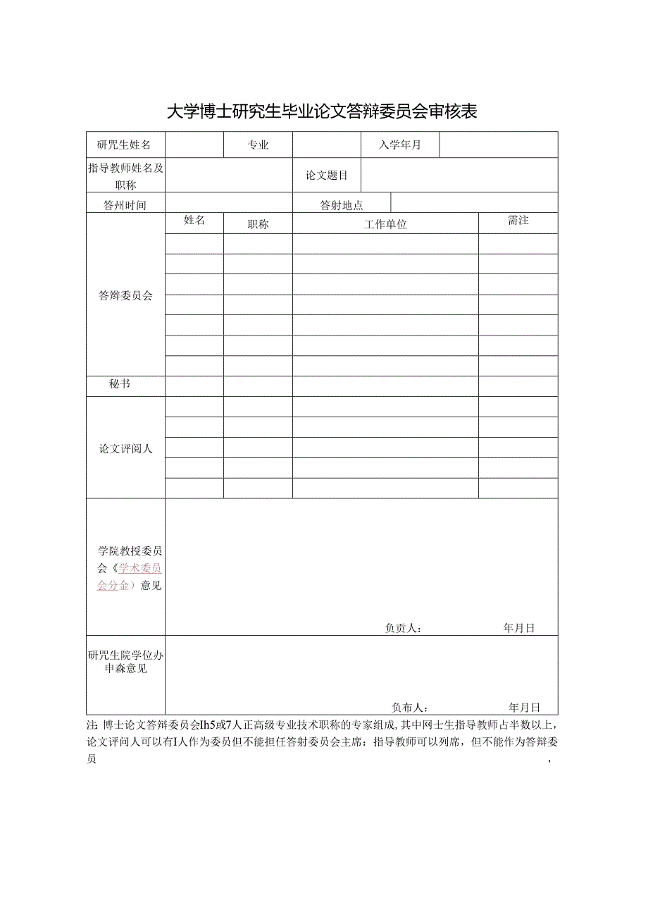 大学博士研究生毕业论文答辩委员会审核表.docx_第1页