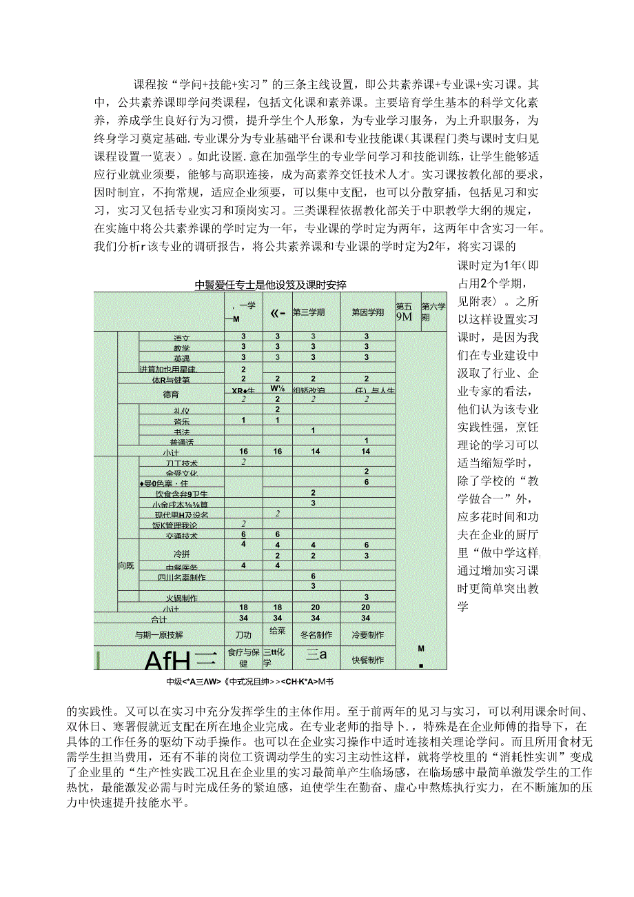 中餐烹饪专业人教学模式的实践应用研究报告.docx_第3页