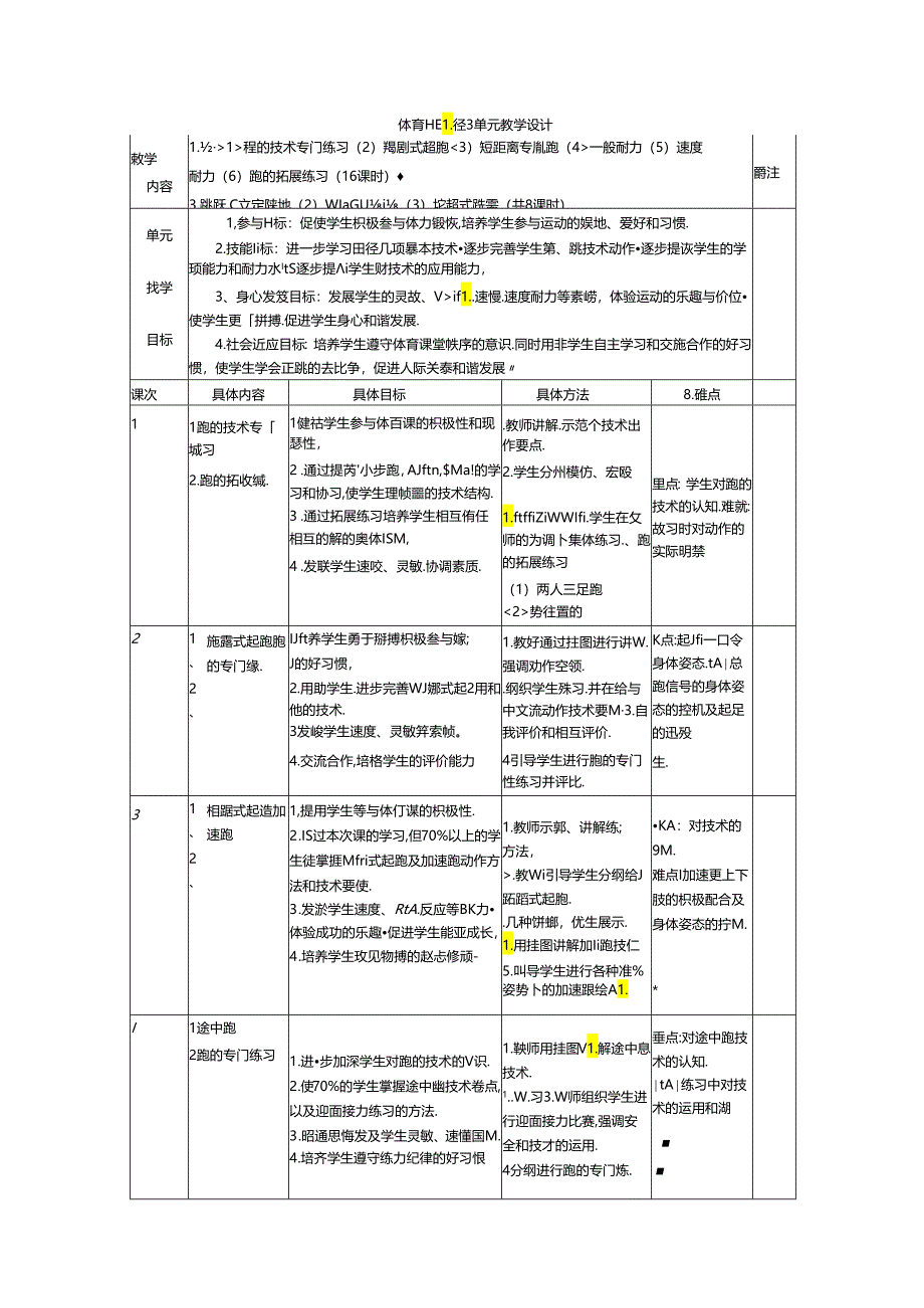 体育《田径》单元教学设计（5页）.docx_第1页