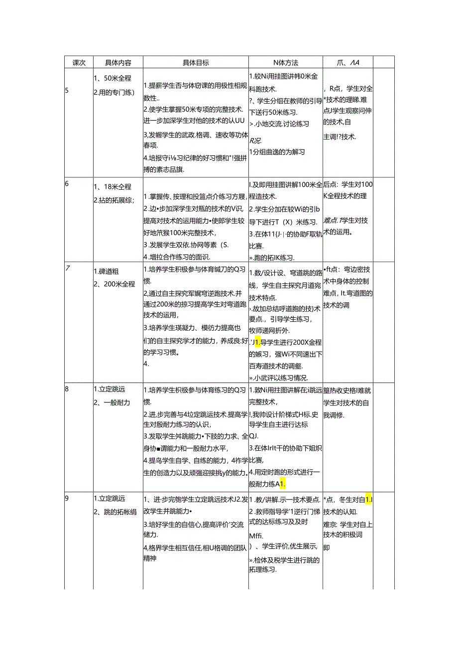 体育《田径》单元教学设计（5页）.docx_第2页