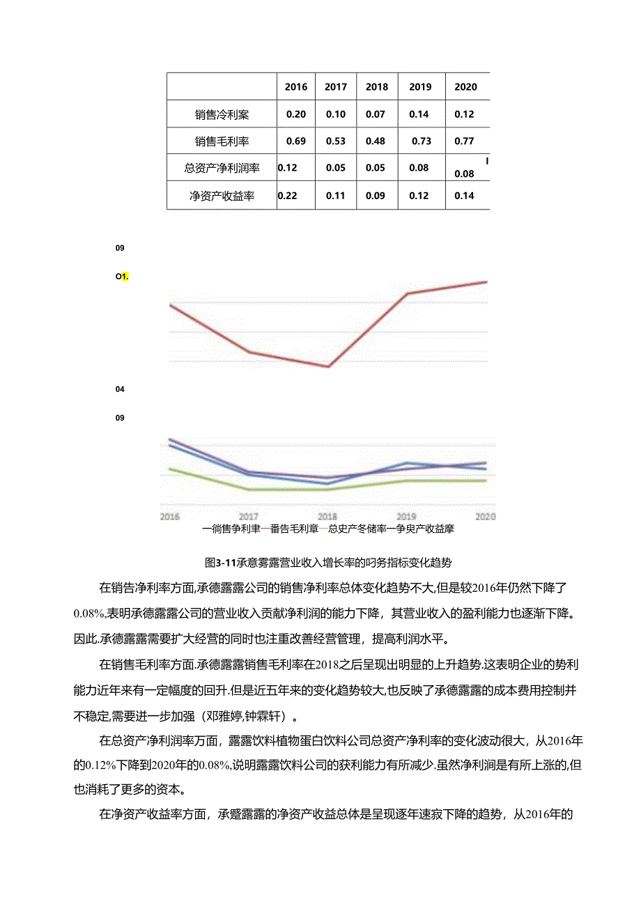 【《承德露露财务风险管理研究》论文】.docx_第2页