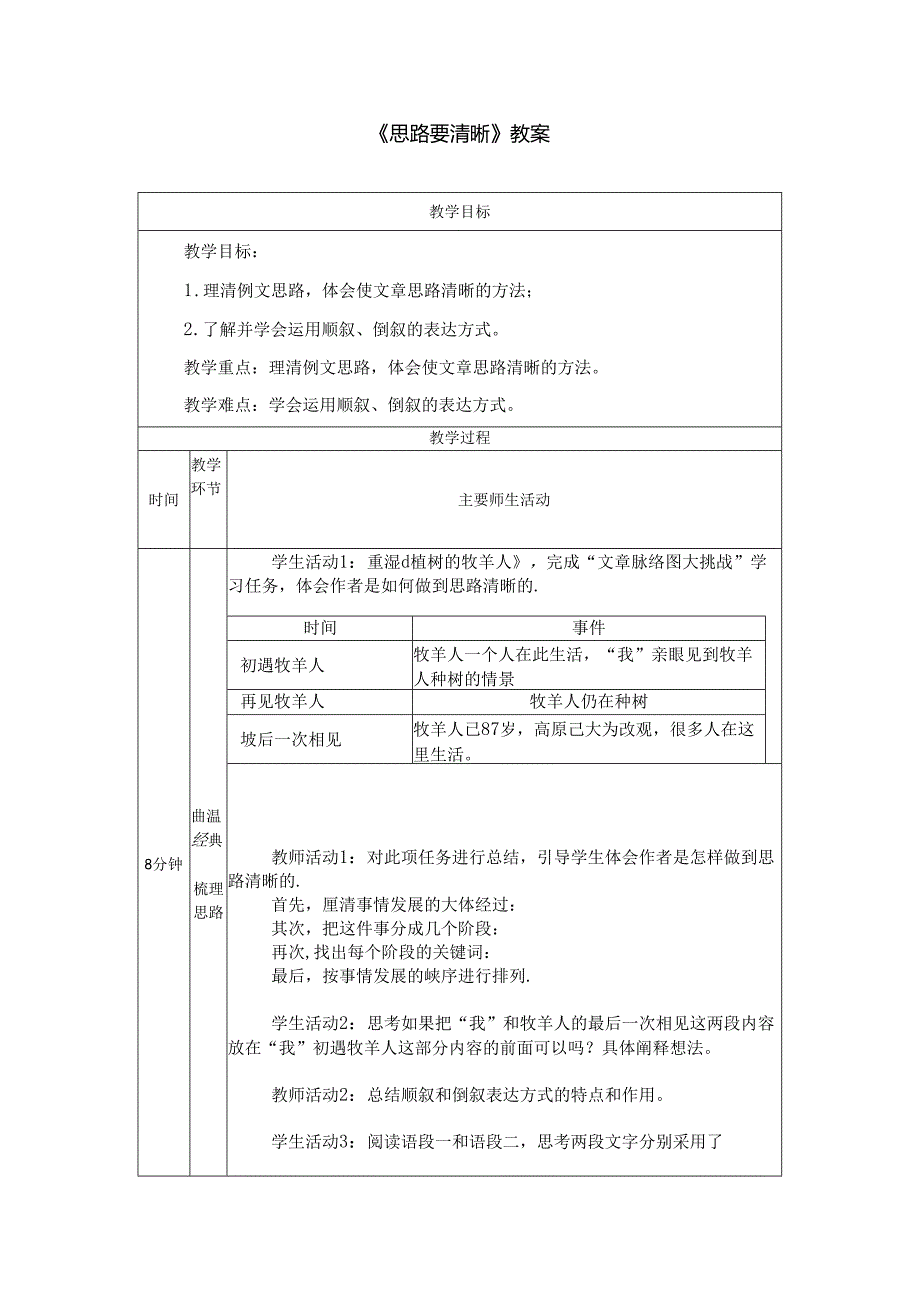 《思路要清晰》教案.docx_第1页