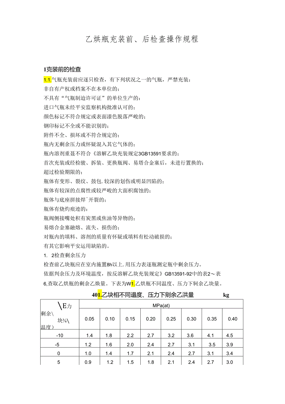 乙炔充装站安全技术操作规程.docx_第2页