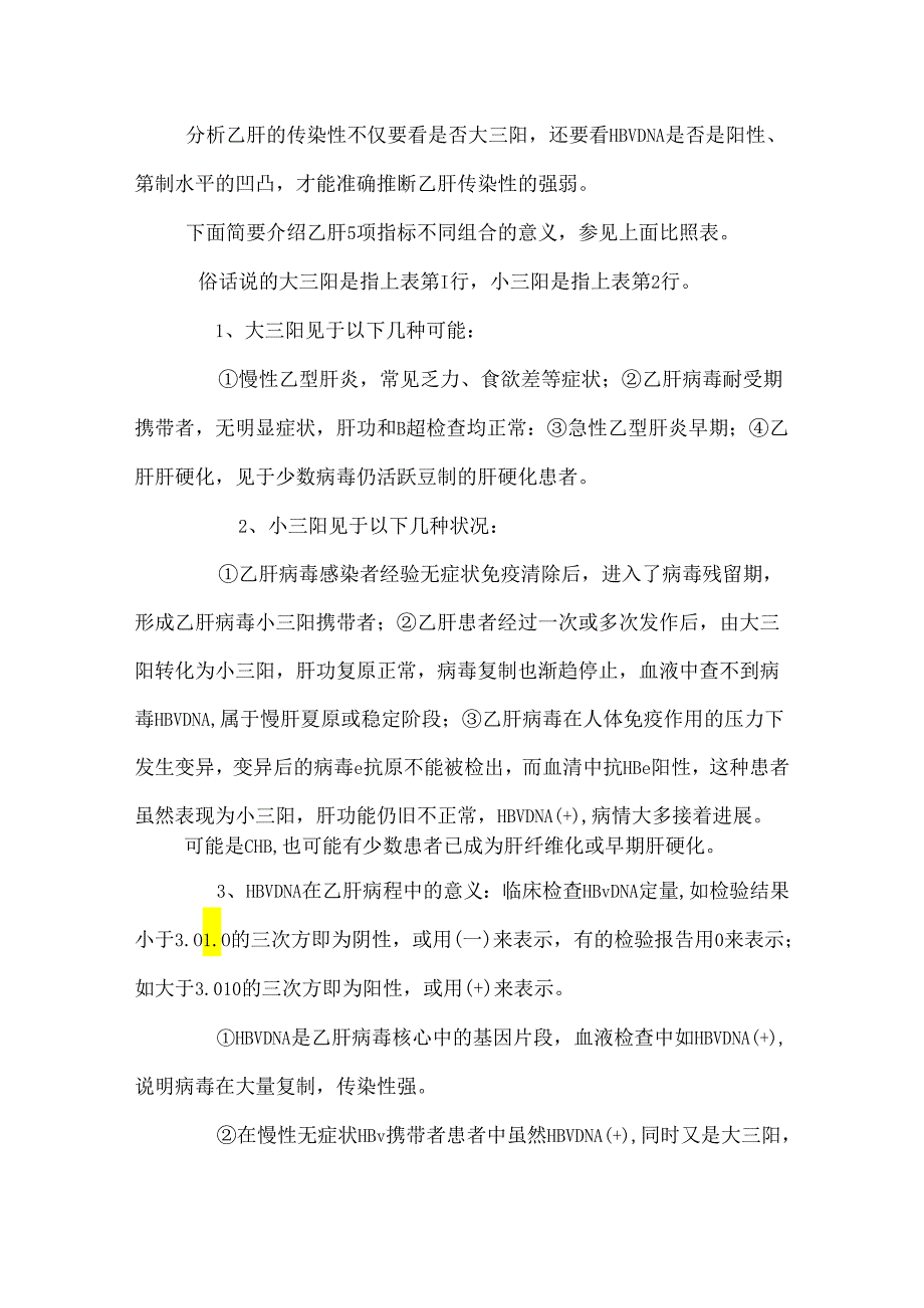 乙肝五项的检查是比较简单的_0.docx_第2页