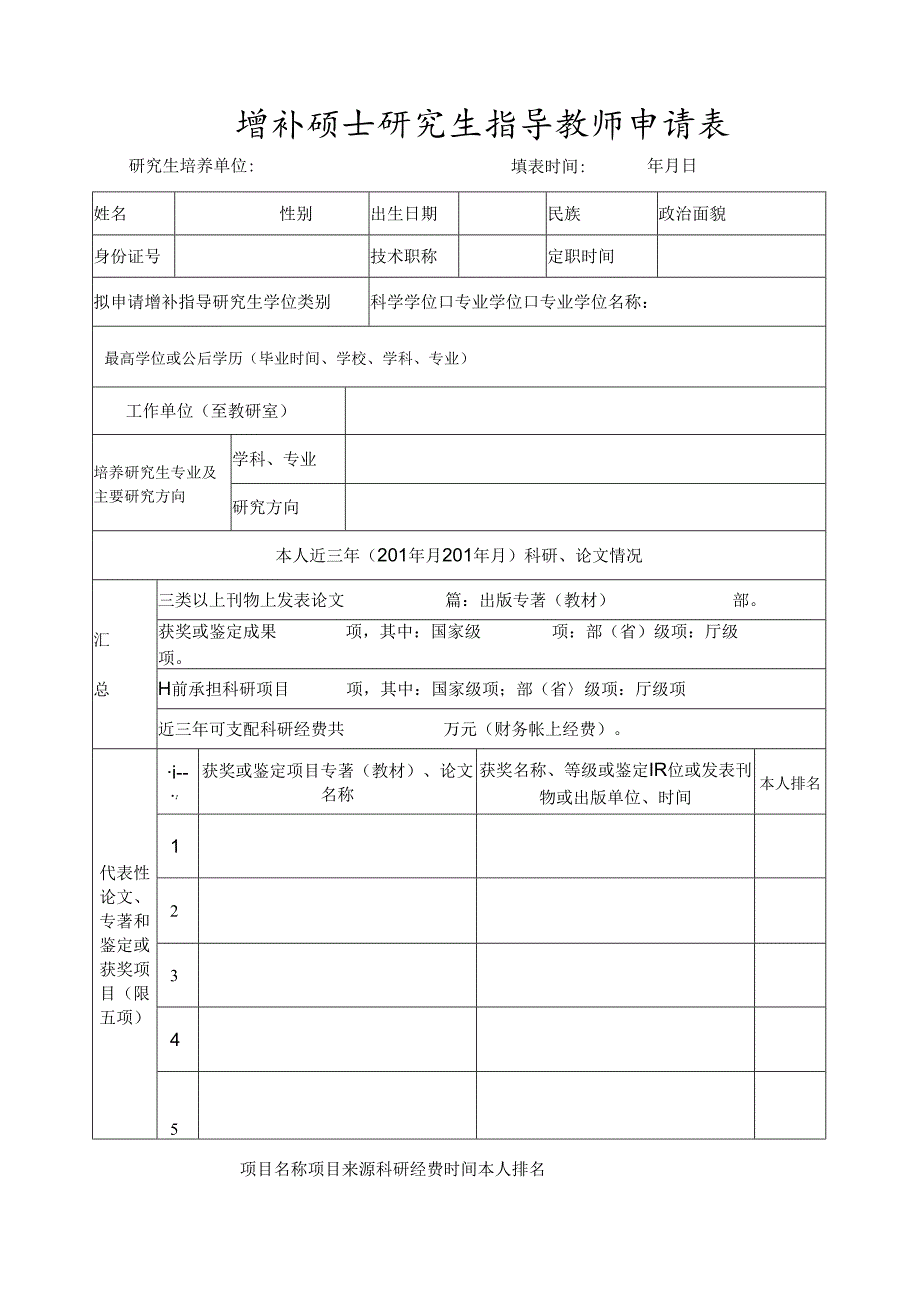 增补硕士研究生指导教师申请表1.docx_第1页