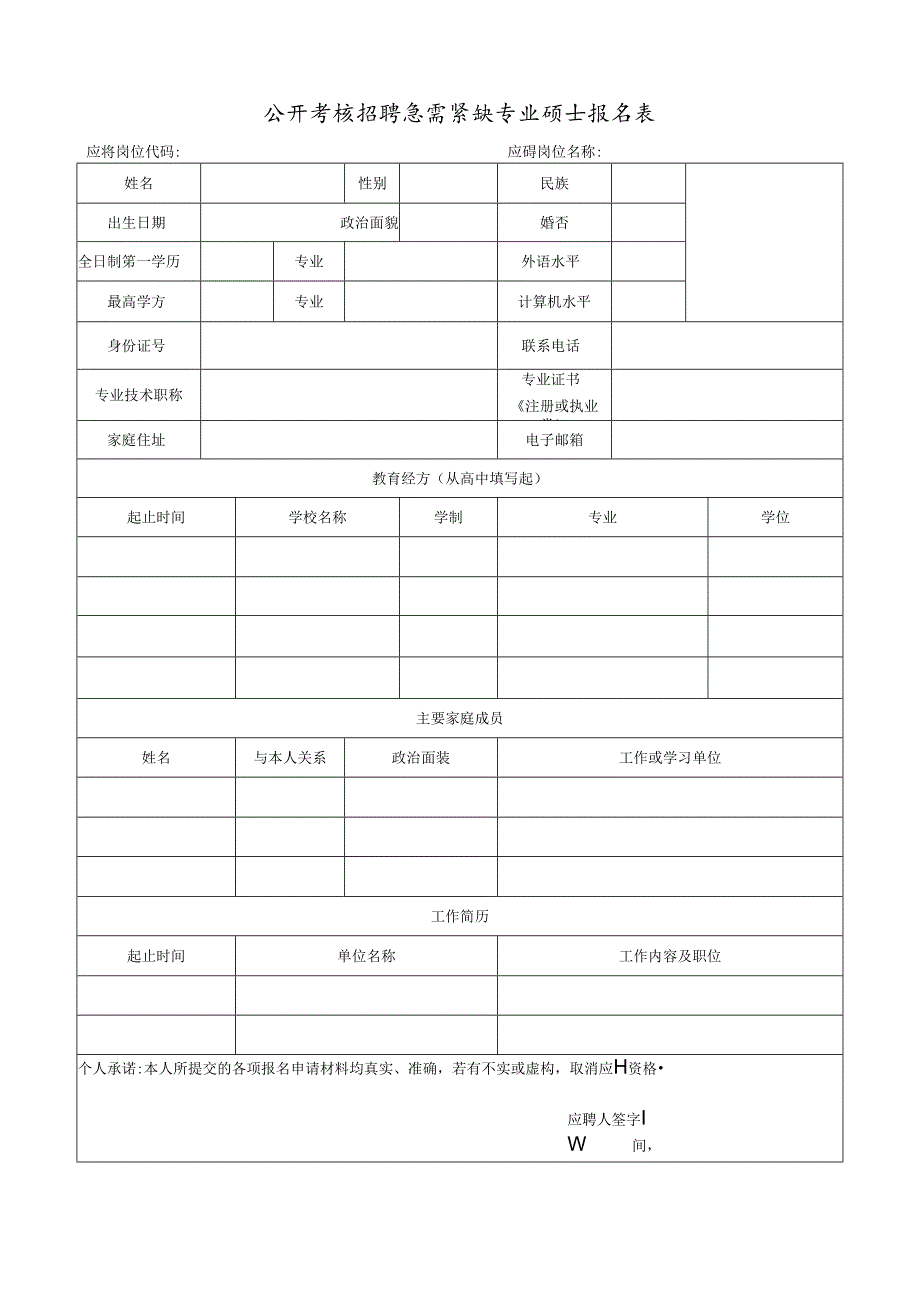 公开考核招聘急需紧缺专业硕士报名表.docx_第1页