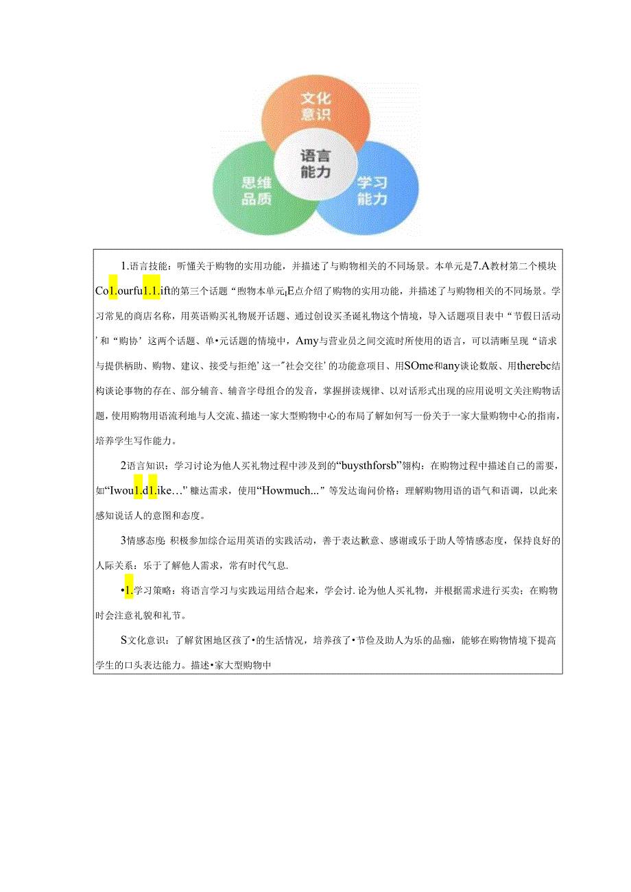 优秀作业设计Unit7 Shopping.docx_第2页