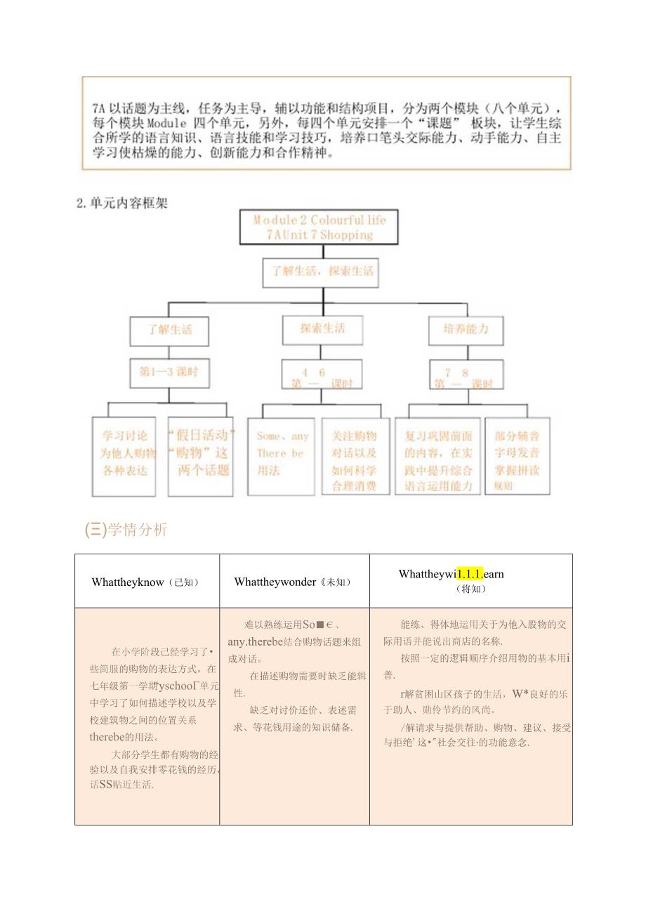 优秀作业设计Unit7 Shopping.docx_第3页