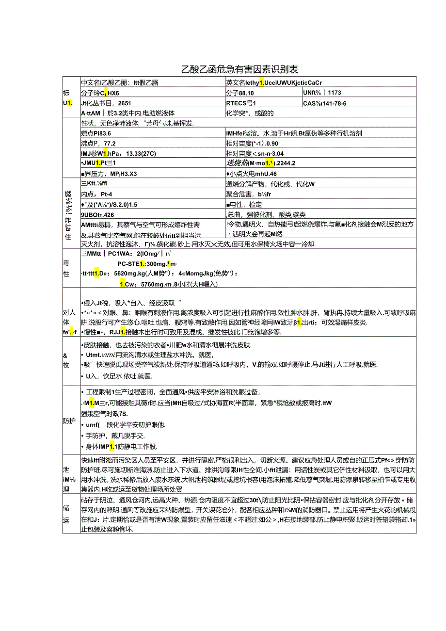 乙酸乙酯危险有害因素识别表.docx_第1页