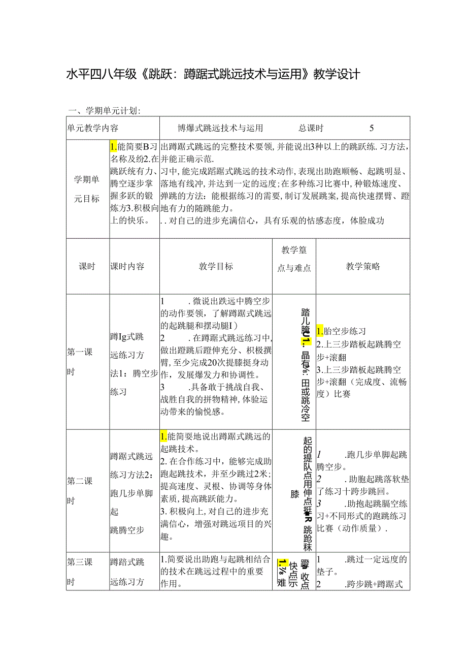 初中体育：原创 水平四 八年级 跳跃：蹲踞式跳远技术与运用案例.docx_第1页